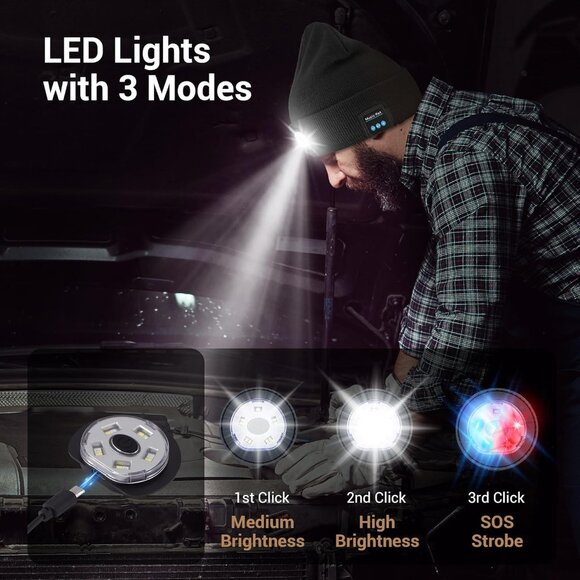 Bluetooth Beanie with Light, LED Beanie with Built-in Speaker and Microphone, Un - Picture 2 of 7